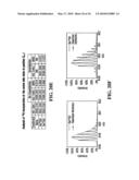 STABILIZATION OF CYCLIC PEPTIDE STRUCTURES diagram and image