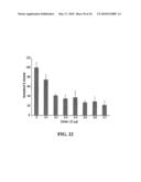 STABILIZATION OF CYCLIC PEPTIDE STRUCTURES diagram and image