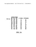 STABILIZATION OF CYCLIC PEPTIDE STRUCTURES diagram and image