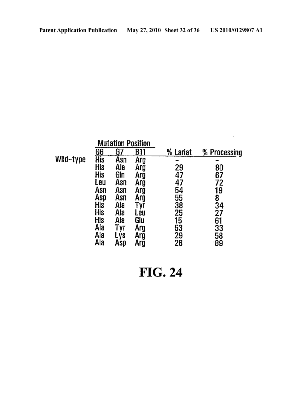 STABILIZATION OF CYCLIC PEPTIDE STRUCTURES - diagram, schematic, and image 33