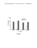 STABILIZATION OF CYCLIC PEPTIDE STRUCTURES diagram and image