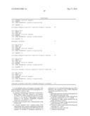 STABILIZATION OF CYCLIC PEPTIDE STRUCTURES diagram and image