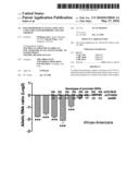 Polymorphisms in Genes Affecting CYP2C9-Related Disorders and Uses Thereof diagram and image