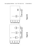 Polymorphisms in Genes Affecting CYP2C9-Related Disorders and Uses Thereof diagram and image