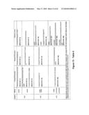 Polymorphisms in Genes Affecting CYP2C9-Related Disorders and Uses Thereof diagram and image