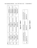 Polymorphisms in Genes Affecting CYP2C9-Related Disorders and Uses Thereof diagram and image