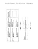 Polymorphisms in Genes Affecting CYP2C9-Related Disorders and Uses Thereof diagram and image