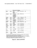 Polymorphisms in Genes Affecting CYP2C9-Related Disorders and Uses Thereof diagram and image