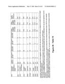 Polymorphisms in Genes Affecting CYP2C9-Related Disorders and Uses Thereof diagram and image