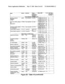 Polymorphisms in Genes Affecting CYP2C9-Related Disorders and Uses Thereof diagram and image