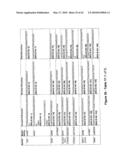 Polymorphisms in Genes Affecting CYP2C9-Related Disorders and Uses Thereof diagram and image