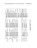 Polymorphisms in Genes Affecting CYP2C9-Related Disorders and Uses Thereof diagram and image