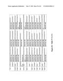 Polymorphisms in Genes Affecting CYP2C9-Related Disorders and Uses Thereof diagram and image