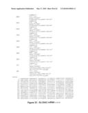 Polymorphisms in Genes Affecting CYP2C9-Related Disorders and Uses Thereof diagram and image