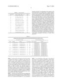 METHODS FOR IDENTIFYING SUBJECTS SUSCEPTIBLE TO ATAXIC NEUROLOGICAL DISEASE diagram and image