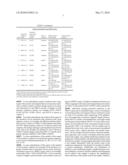 METHODS FOR IDENTIFYING SUBJECTS SUSCEPTIBLE TO ATAXIC NEUROLOGICAL DISEASE diagram and image