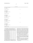 METHODS FOR IDENTIFYING SUBJECTS SUSCEPTIBLE TO ATAXIC NEUROLOGICAL DISEASE diagram and image