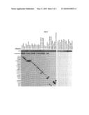 METHOD FOR THE DETECTION OF BACTERIAL SPECIES OF THE GENERA ANAPLASMA/EHRLICHIA AND BARTONELLA diagram and image