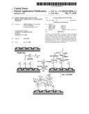 Label Independent Detection Biosensor Composition and Methods Thereof diagram and image