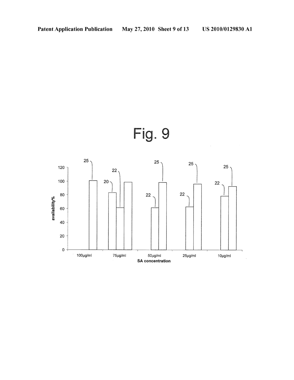 Label Independent Detection Biosensor Composition and Methods Thereof - diagram, schematic, and image 10