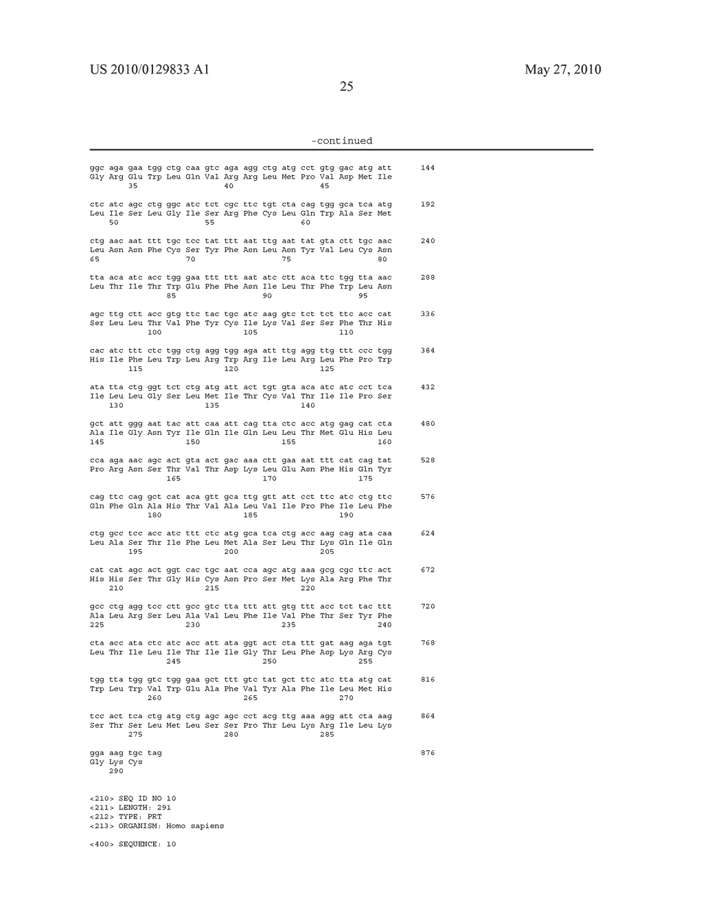 Methods to Identify Modulators - diagram, schematic, and image 26