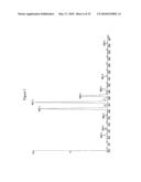 ISOBARICALLY LABELED ANALYTES AND FRAGMENT IONS DERIVED THEREFROM diagram and image