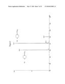 ISOBARICALLY LABELED ANALYTES AND FRAGMENT IONS DERIVED THEREFROM diagram and image