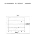 ISOBARICALLY LABELED ANALYTES AND FRAGMENT IONS DERIVED THEREFROM diagram and image