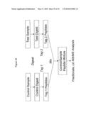 ISOBARICALLY LABELED ANALYTES AND FRAGMENT IONS DERIVED THEREFROM diagram and image