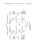 ISOBARICALLY LABELED ANALYTES AND FRAGMENT IONS DERIVED THEREFROM diagram and image