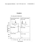 METHODS OF DIAGNOSING MUSCLE DAMAGE diagram and image