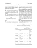 METHODS OF DIAGNOSING MUSCLE DAMAGE diagram and image