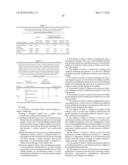 METHODS OF DIAGNOSING MUSCLE DAMAGE diagram and image