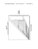 Methods for the isolation and identification of microorganisms diagram and image