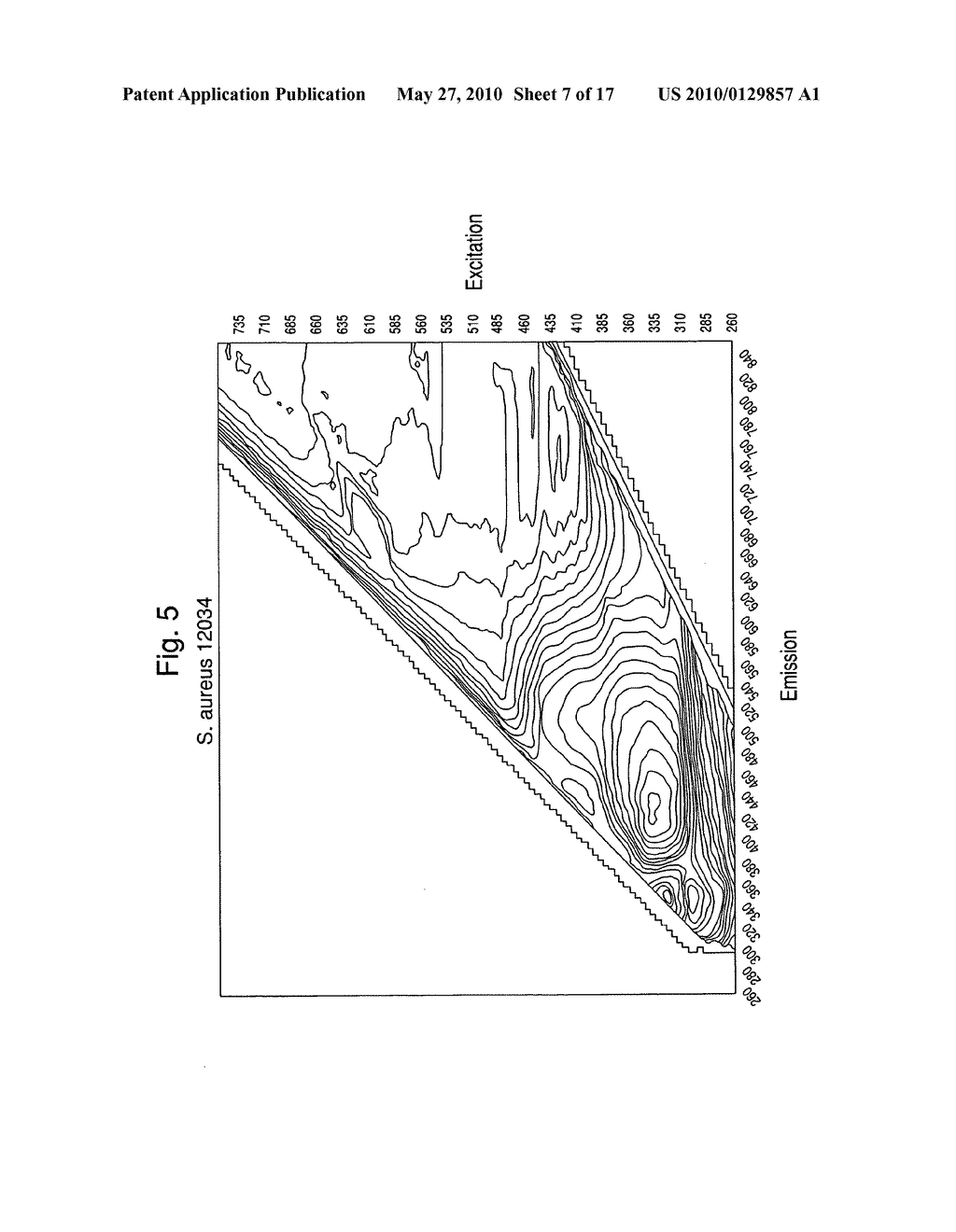 Methods for the isolation and identification of microorganisms - diagram, schematic, and image 08