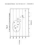 Methods for the isolation and identification of microorganisms diagram and image