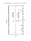 Methods for the isolation and identification of microorganisms diagram and image