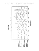 Methods for the isolation and identification of microorganisms diagram and image