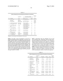 Methods for the isolation and identification of microorganisms diagram and image