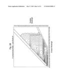 Method for separation, characterization and/or identification of microorganisms using spectroscopy diagram and image