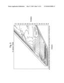 Method for separation, characterization and/or identification of microorganisms using spectroscopy diagram and image