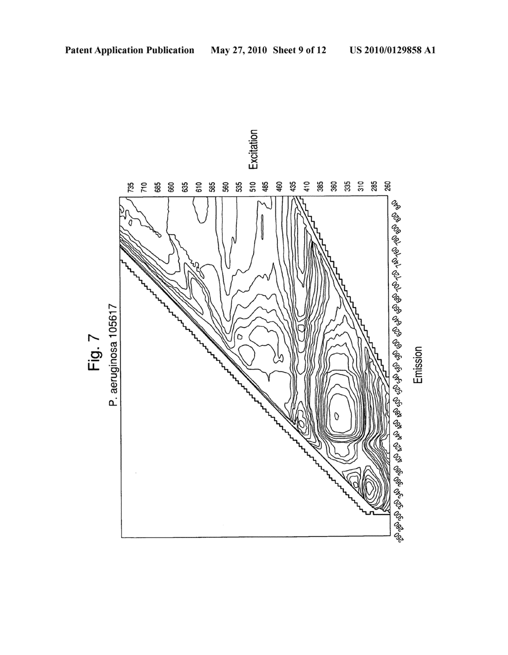 Method for separation, characterization and/or identification of microorganisms using spectroscopy - diagram, schematic, and image 10