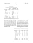 Method for separation, characterization and/or identification of microorganisms using spectroscopy diagram and image