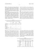 Method for separation, characterization and/or identification of microorganisms using spectroscopy diagram and image