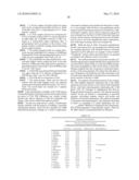 Method for separation, characterization and/or identification of microorganisms using spectroscopy diagram and image