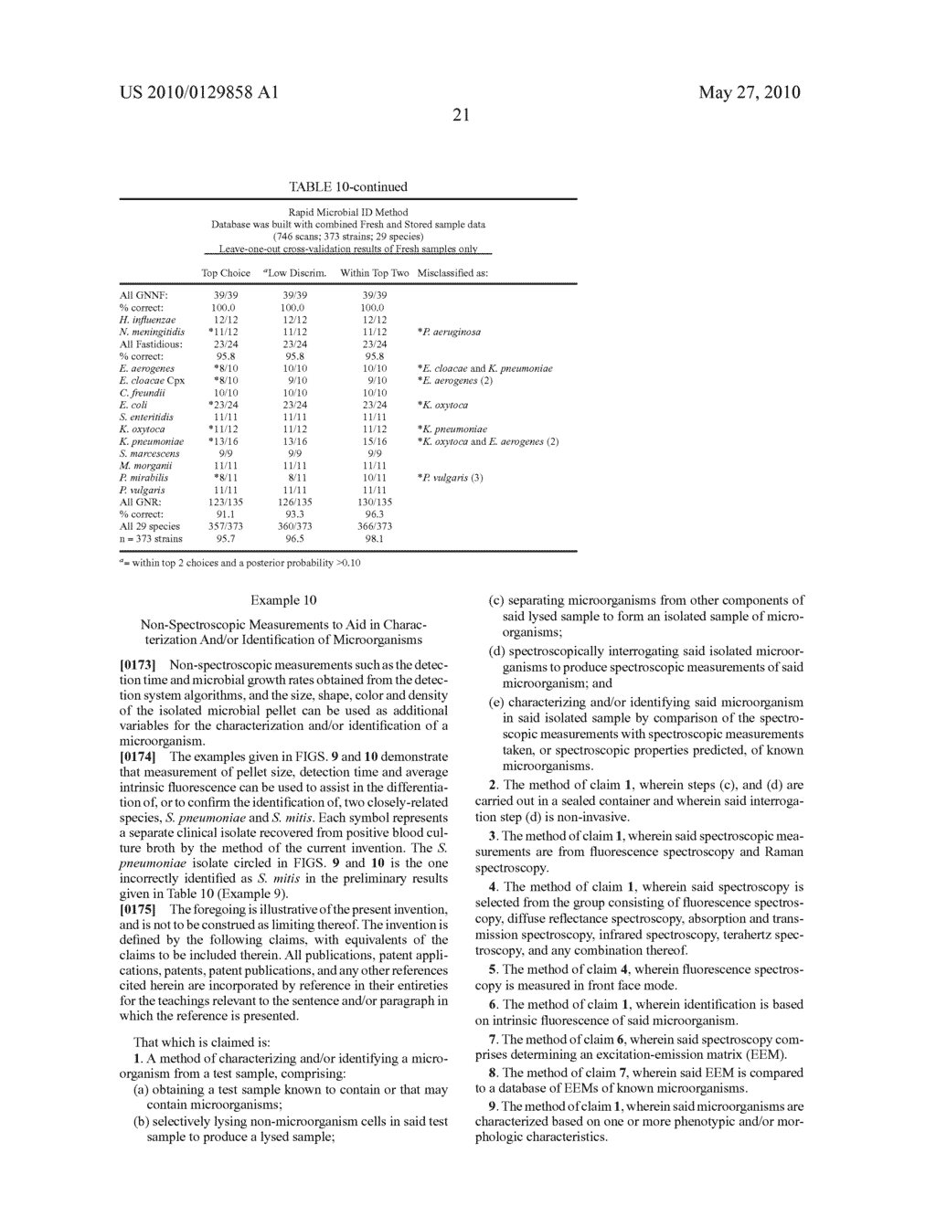 Method for separation, characterization and/or identification of microorganisms using spectroscopy - diagram, schematic, and image 34