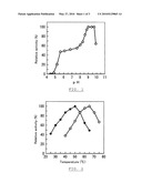 KETOSE 3-EPIMERASE, ITS PREPARATION AND USES diagram and image