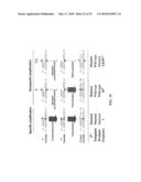 PYROPHOSPHOROLYSIS ACTIVATED POLYMERIZATION (PAP) diagram and image