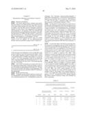 PYROPHOSPHOROLYSIS ACTIVATED POLYMERIZATION (PAP) diagram and image