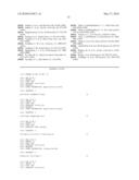 PYROPHOSPHOROLYSIS ACTIVATED POLYMERIZATION (PAP) diagram and image